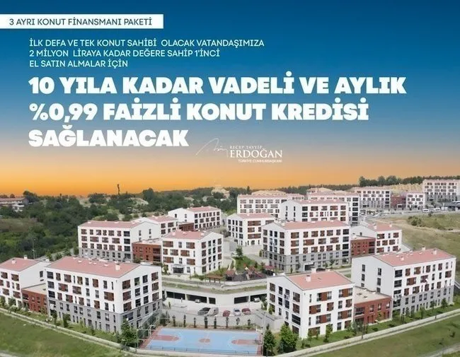 KONUT KREDİSİ 2022 MÜJDESİ 0,99 ve 0,89 faizli konut kredisi kimlere
