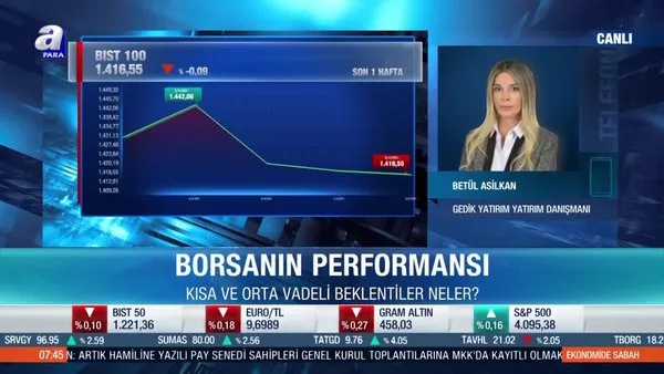 Dolar kuru için yön ne olacak?