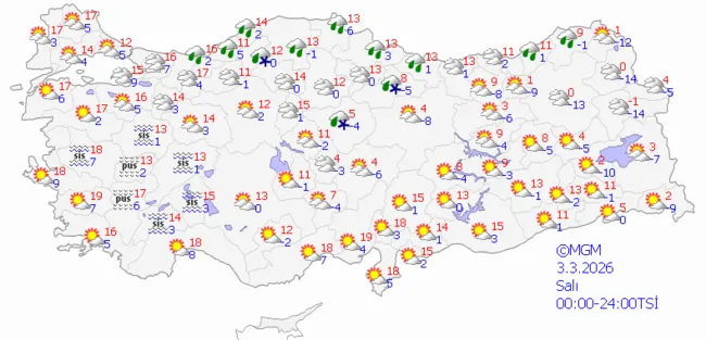 son-dakika-hava-durumu-uyarisi-mart-kapidan-baktirdi-meteorolojiden-5-gunluk-kritik-uyari-kar-saganak-ve-cig-t-1772345047458.png (790×381)