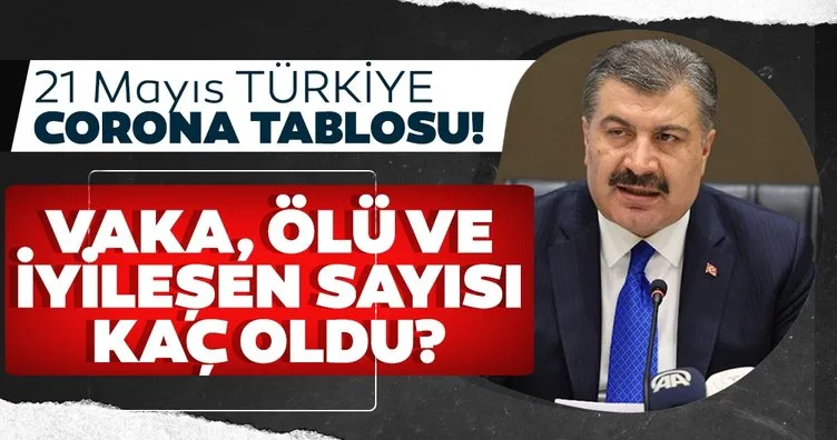 Türkiye'den son dakika: 21 Mayıs Türkiye corona tablosu ile vaka, ölü ve iyileşen sayısı kaç oldu? Bakan Koca corona virüsü vaka ve ölü sayısını açıkladı!