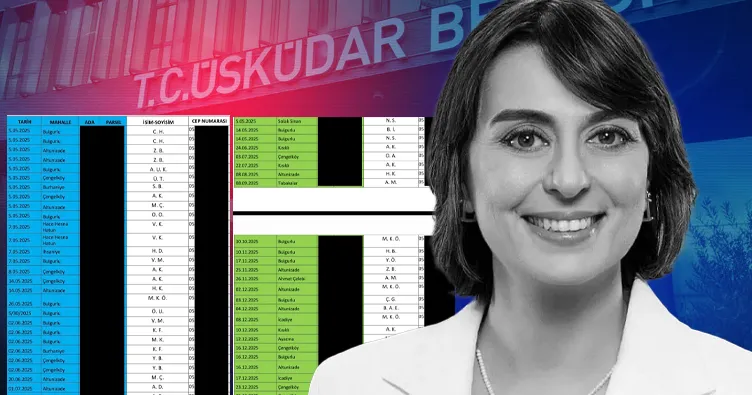 Üsküdar Belediyesi’ne operasyonda yeni detaylar: Rüşvetin tablosu ortaya çıktı