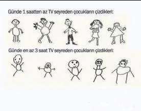 Tv Izleyen Ve Izlemeyen Cocuk Mevlut Tezel