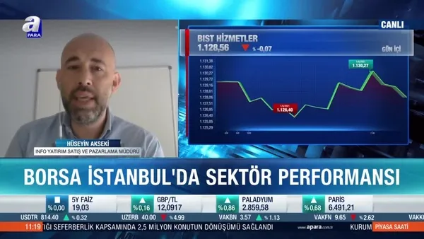 Normalleşme Borsa İstanbul’da hangi hisselere yarayabilir?