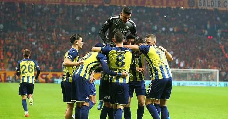 Fenerbahçe Göztepe’nin konuğu! Kanarya’da hedef 3 puan