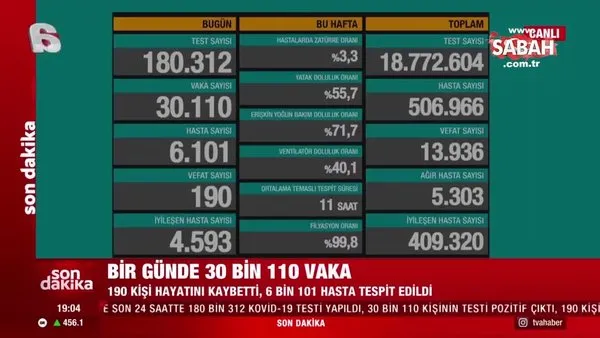 1 aralık covid 19 tablosu