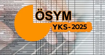 YKS TABAN PUANLARI 2025 TYT-AYT-YDT  | Kaç puanla nereye, hangi bölüme girerim? 2 ve 4 yıllık üniversite taban puanları