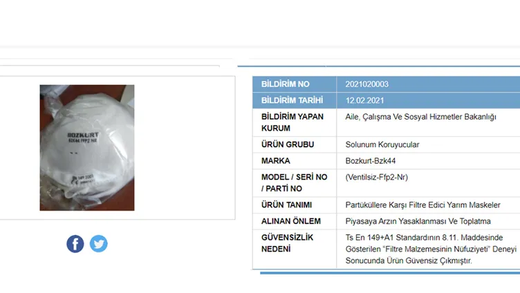 SON DAKİKA | Bakanlık açıkladı: 41 maske markası güvensiz çıktı! Sakın bu maskeleri kullanmayın!