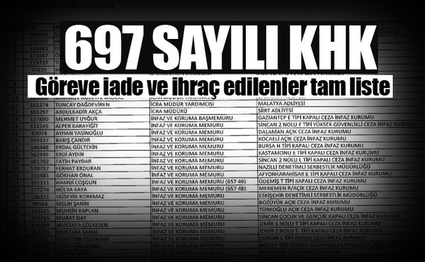 697 sayılı yeni KHK Resmi Gazete'de yayınlandı! - İşte 697 sayılı 2018 KHK ile göreve iade edilenler isim isim listesi