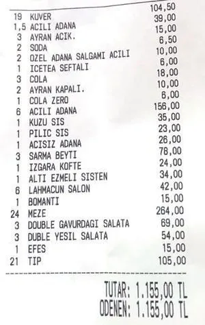 Vatandaşlar isyan ediyordu! Kültür ve Turizm Bakanlığı’ndan yeni düzenleme