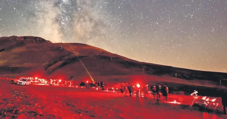 Gökyüzü meraklıları, Erzurum’da buluştu
