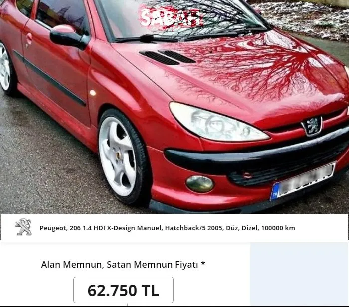 Son Dakika Haberi Ikinci El Arabada Flas Gelisme Iste Fiyati En Cok Dusen Otomobiller Son Dakika Haberler