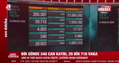 Son dakika haberler: Sağlık Bakanı Fahrettin Koca 16 Aralık koronavirüs tablosunu açıkladı | Video