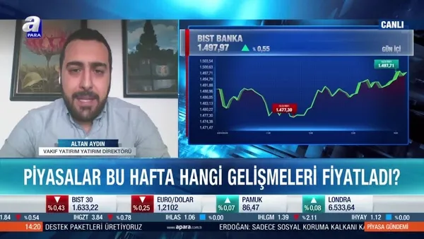 Altan Aydın: Piyasalarda bir katalizör eksikliği var