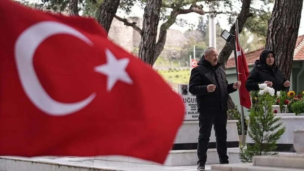 Kamuda şehit yakını ve gazilere istihdam: Sayı 53 bin 179’a ulaşacak