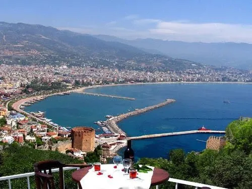 En büyük ilçe merkezleri