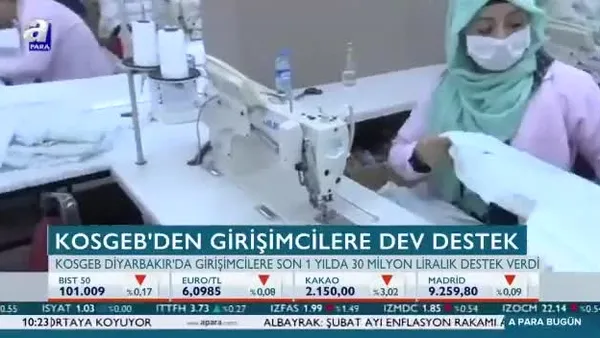 KOSGEB'den girişimcilere dev destek
