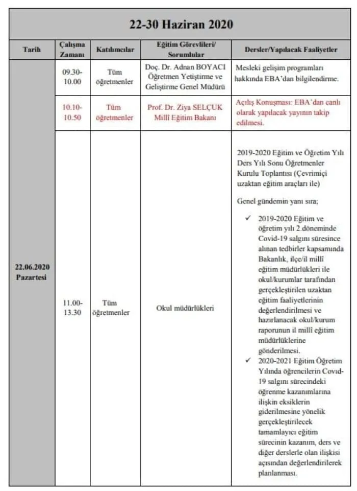 Eba Uzaktan Egitim Ogretmen Semineri Ogretmen Seminer Programi 2020 Online Giris