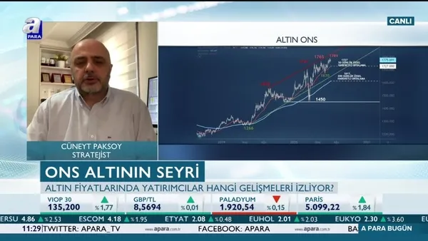 Vaka sayılarının artması altına yeni bir katalizör olur mu?