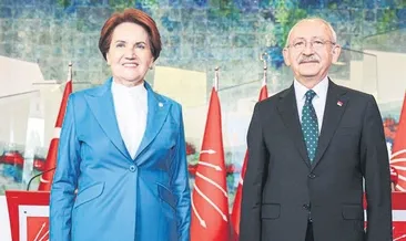 Patronlardan çıt yok