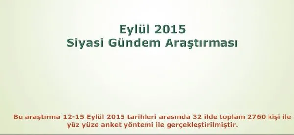 AK Parti tek başına iktidar, işte son anket sonuçları