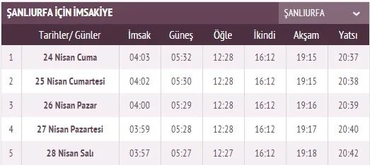 Ramazan İmsakiye yayınlandı! 2020 İstanbul sahur imsak vakti saat kaçta ve ilk oruç ne zaman? İstanbul, Ankara sahur saati ve il il iftar saatleri