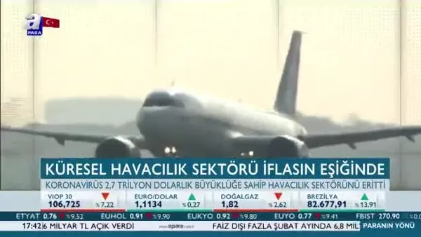 Küresel havacılık sektörü iflasın eşiğinde