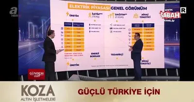 Türkiye’de gündem elektrik ve doğal gaz fiyatları! Bakan Dönmez’den A Haber’e özel açıklamalar | Video