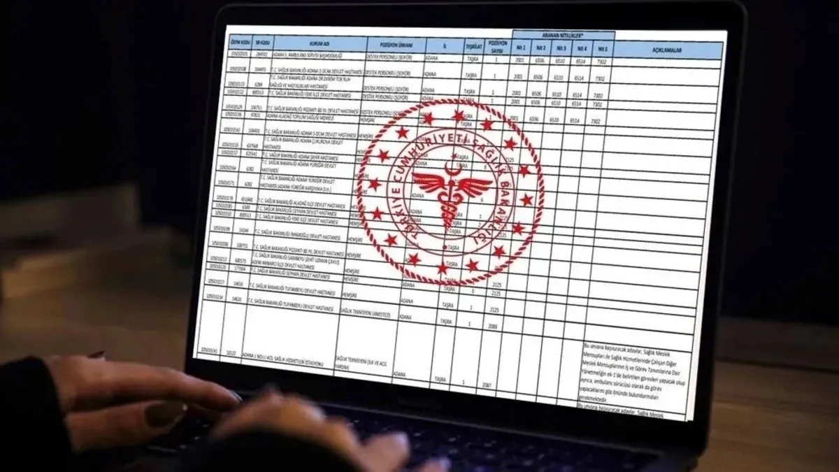 Sağlık Bakanlığı personel alımı yerleştirme sonuçları bekleniyor! KPSS 2025/5 tercih sonuçları erişime açıldı mı, nereden ve nasıl sorgulanır?