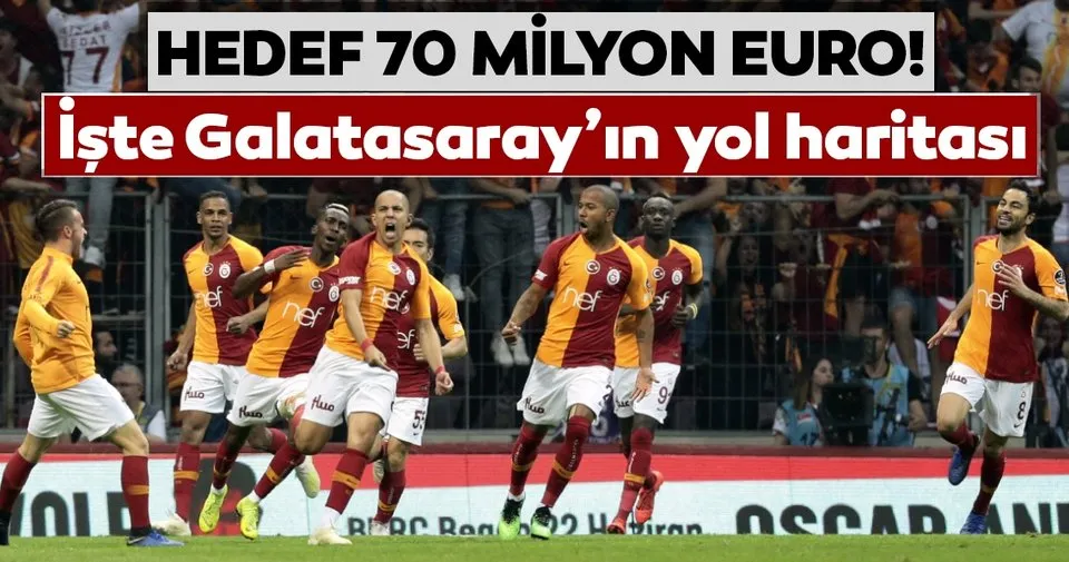 Galatasaray Da Hedef 70 Milyon Euro Spor Haberleri