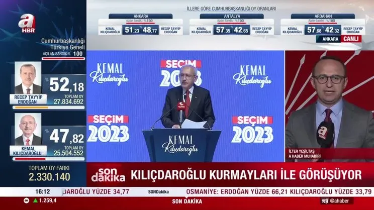 Son Dakika: Kemal Kılıçdaroğlu kurmaylarıyla görüşüyor! Erdoğan karşısında 12. yenilgisini alan Kılıçdaroğlu istifa eder mi? | Video
