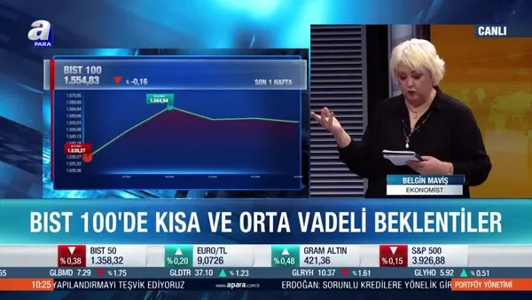 Ekonomist Belgin Maviş: Borsa İstanbul'da 1550 seviyesi kritik