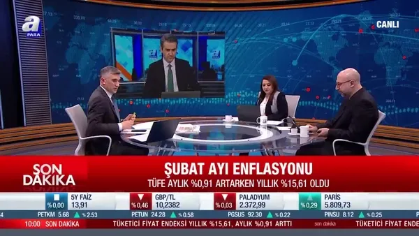 SON DAKİKA: Şubat 2021 enflasyon oranı belli oldu! | Video