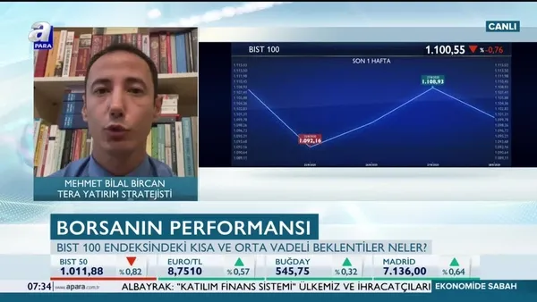 Borsa İstanbul'da kritik destek-direnç seviyeleri neler?