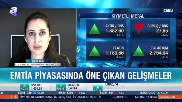 Şirin Sarı: Gram altın daha güçlü görünüyor