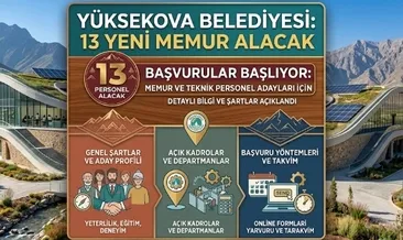 Yüksekova Belediyesi 13 Memur Alacak