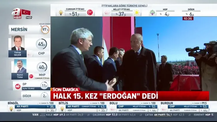 Erdoğan’ın 15. zaferi