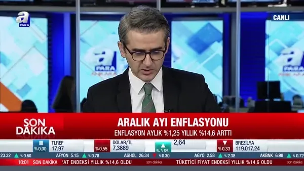 SON DAKİKA! Aralık ayı enflasyon oranı belli oldu: TÜİK açıkladı | Video
