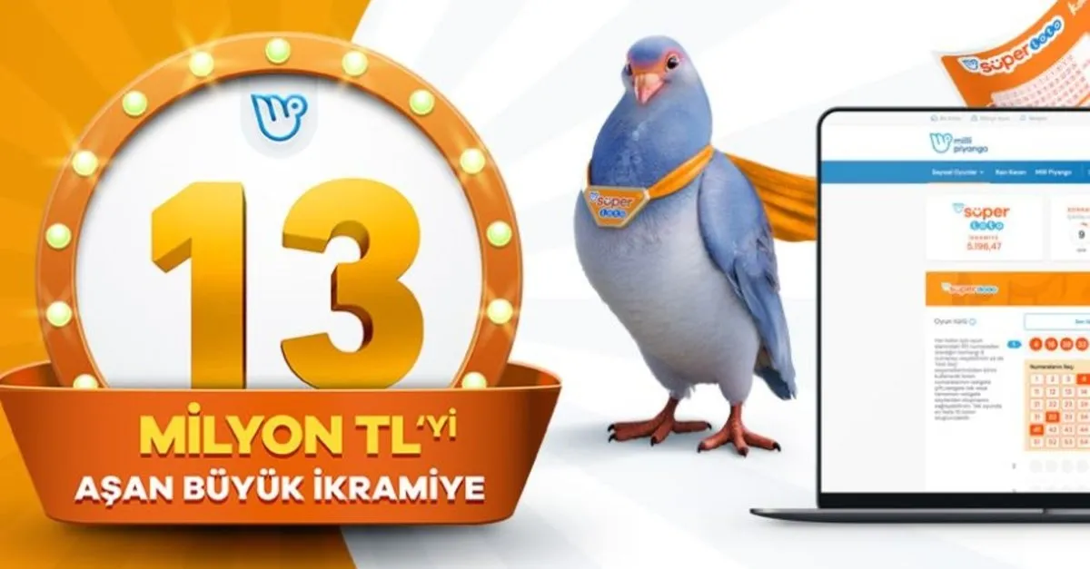 Süper Loto sonuçları canlı çekilişle BELLİ OLDU! Milli Piyango online ile 22 Kasım Süper Loto çekiliş…