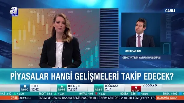 Borsa İstanbul’da önemli teknik seviyeler neler?