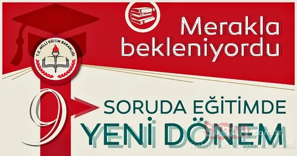 9 soruda 2023 Eğitim Vizyonu