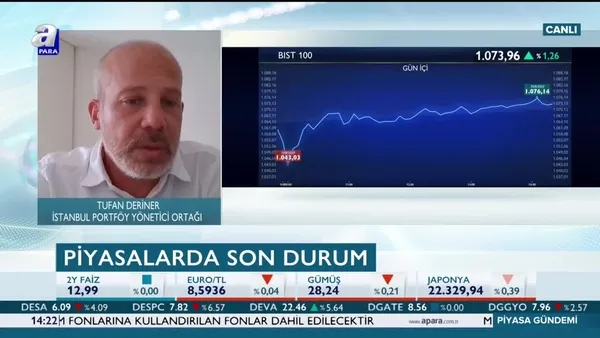 Deriner: Faizler yukarı gitse dahi yatırımcıların borsaya ilgisi devam edecektir