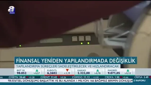 Finansal yeniden yapılandırmada değişiklik