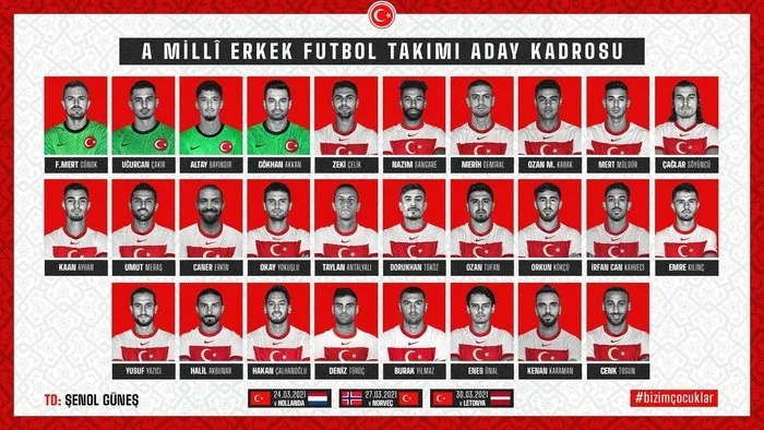 son-dakika-a-milli-futbol-takimi-aday-kadrosu-aciklandi-enes-unal-gundem-oldu-1616159118876.jpg