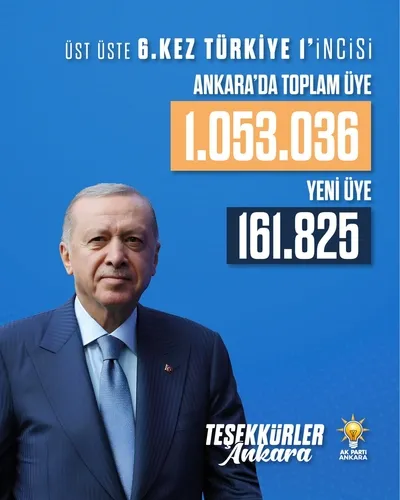 ak-parti-ankara-teskilatindan-rekor-uye-sayisi-1-milyon-53-bini-asti-1767440147728.jpg