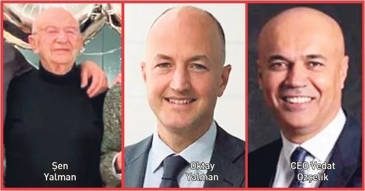 100 milyon dolarlık kavga! Türkiye'nin dev şirketinde hisse savaşı