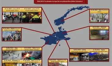 Avrupa’nın kucak açtığı PKK köşeye sıkıştı Belçika ve Fransa’da PKK/KCK’ya yönelik operasyon