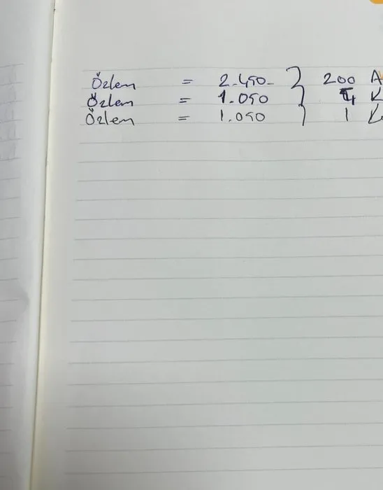 Fuhuş baskınında iğrenç detay: Yeni araçlarımız geldi!