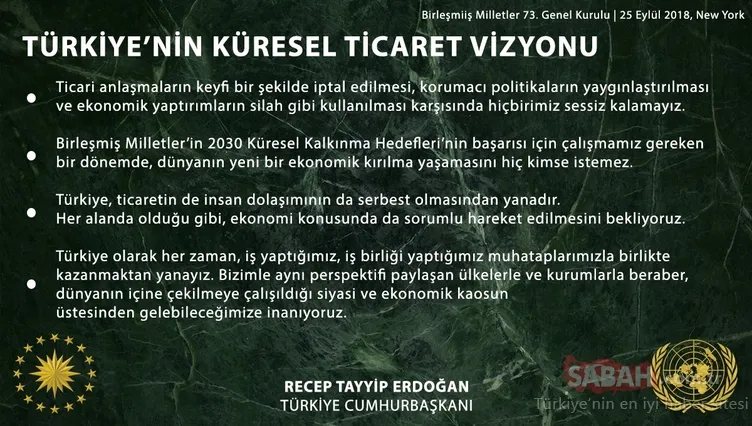 Başkan Erdoğan: Birleşmiş Milletler’i zulmün değil adaletin kaynağı haline getirmeliyiz.