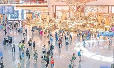 İstanbul Havalimanı farkı açıyor #istanbul