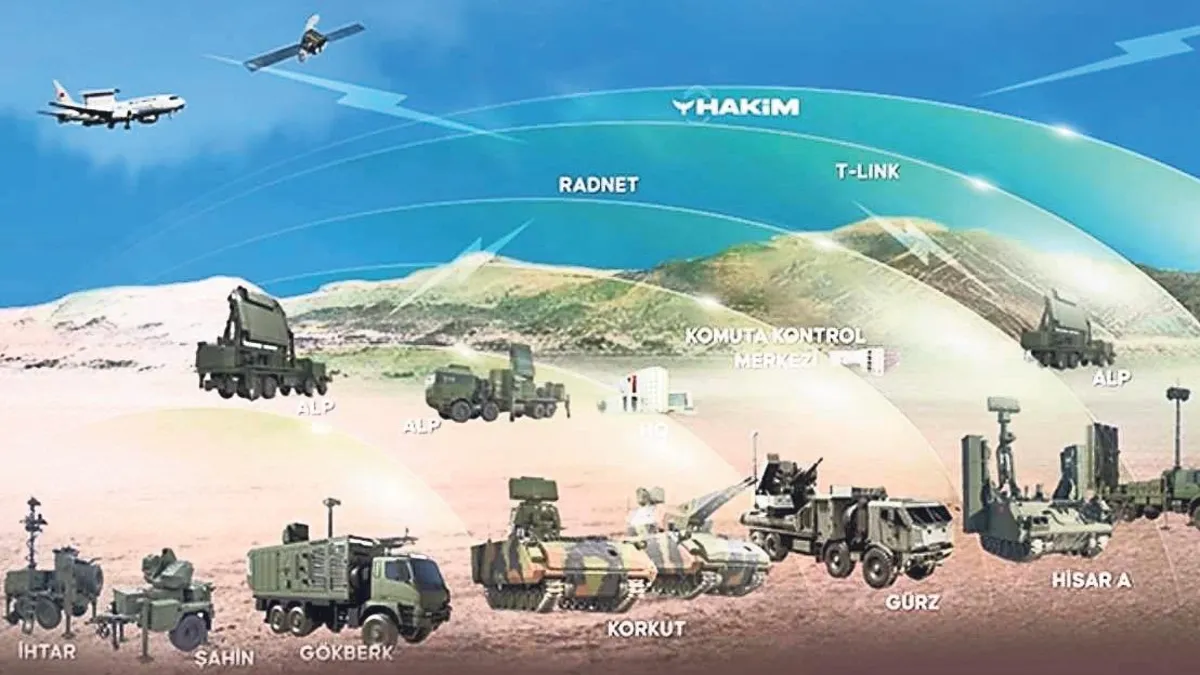 Çelik Kubbe’de dev adım